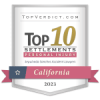 Top 10 Settlements in California